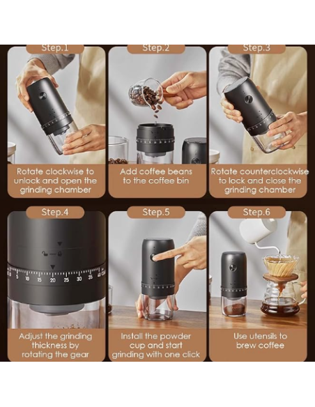 MOLINILLO ELÉCTRICO LA CAFETIERE