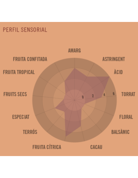 TABLETA MADAGASCAR 74% CACAO  70 GR. AMATLLER